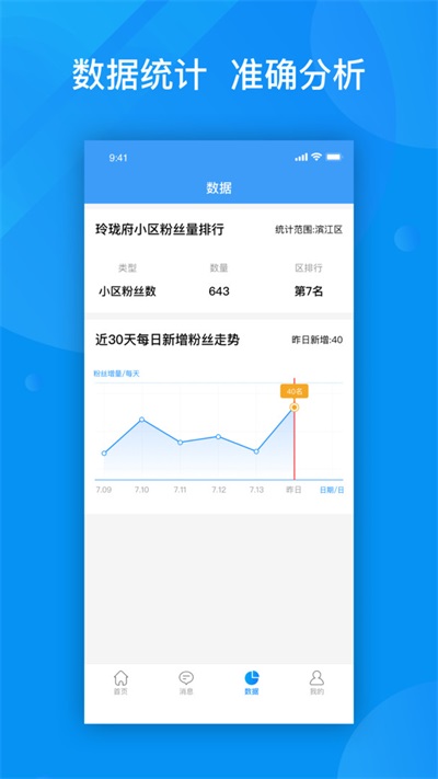 粉絲助理