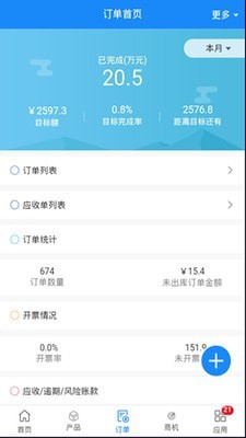 諾唯讚CRM