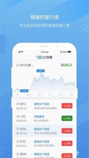 gds权益转让中心app