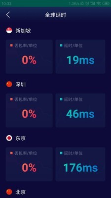 灵缇运维截图