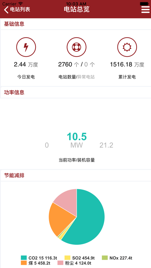 維旺合縱