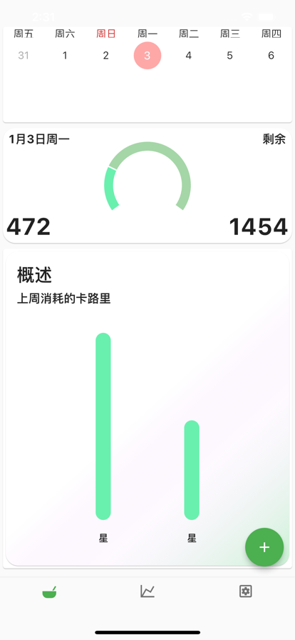 卡路裏計數日記