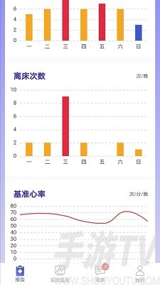 睡客