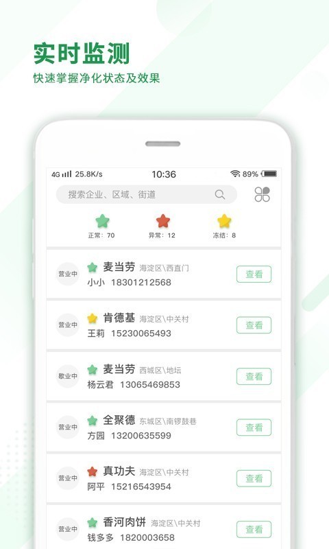 油煙監測
