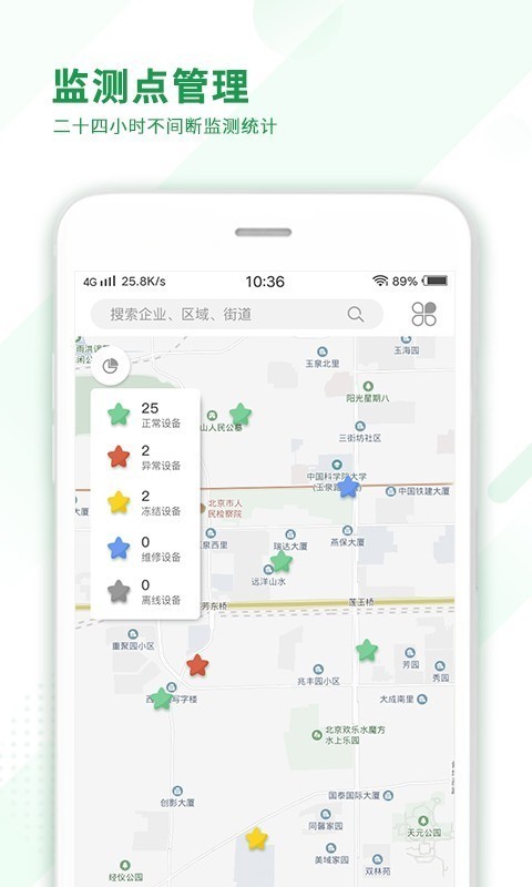 油煙監測