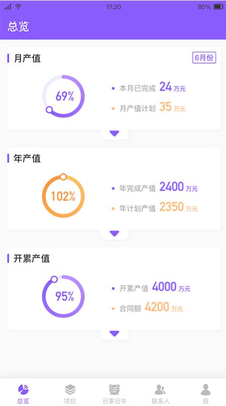 多邦项管截图
