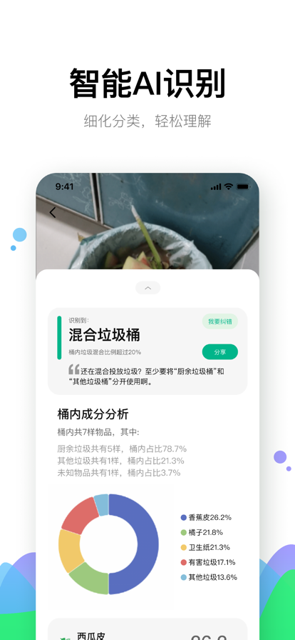 可見分類