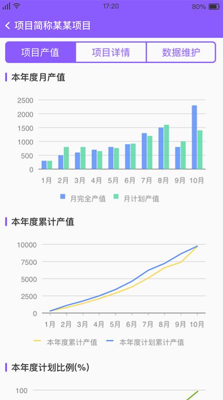 多邦项管截图