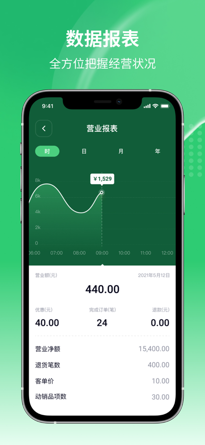吉祥管店截图