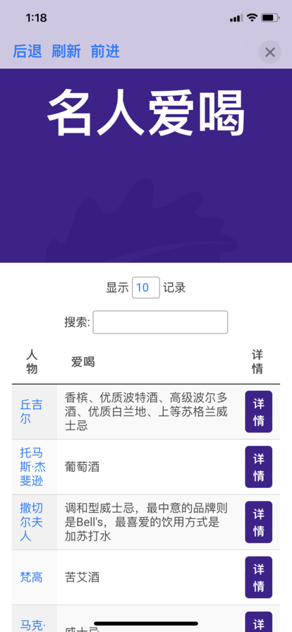 誰來煮酒