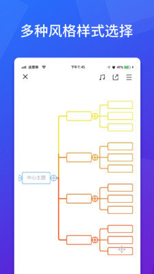 脑图人思维导图