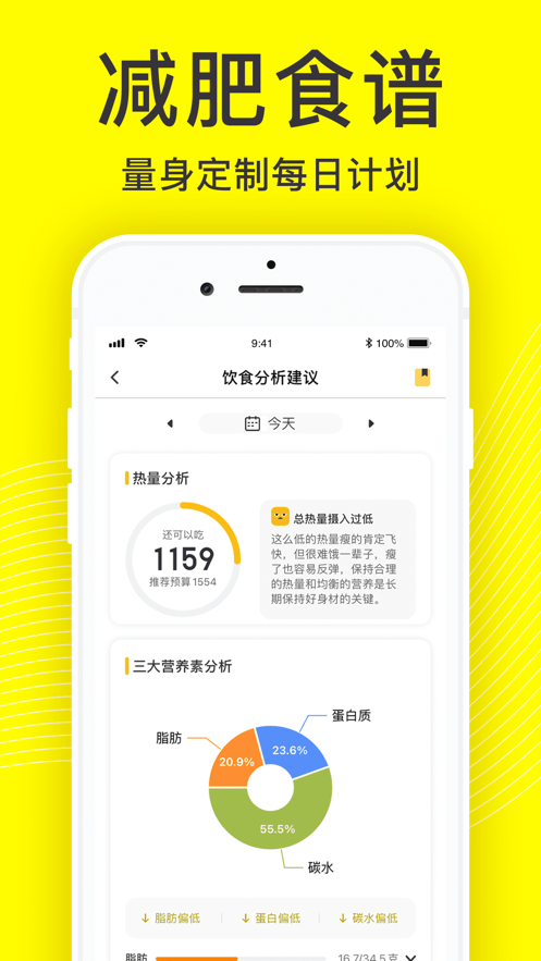 閃電減肥計劃