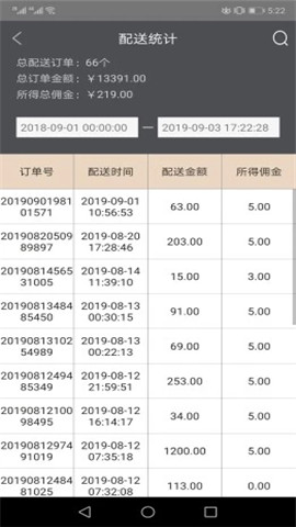 甭逛骑手端