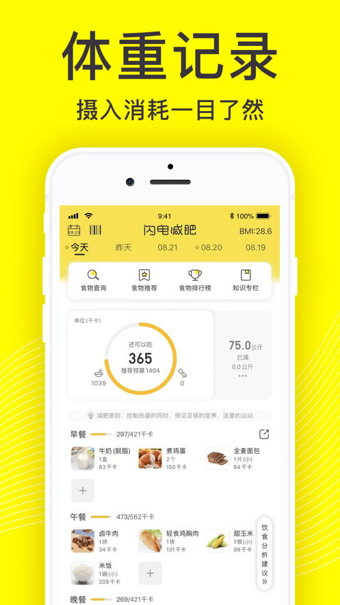 閃電減肥計劃