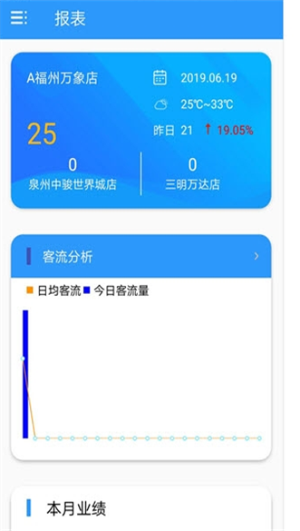 掌中盯