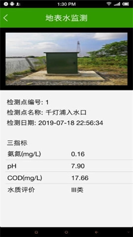 水環境監測