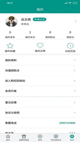 廢品之家