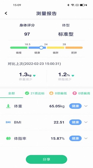 維力星