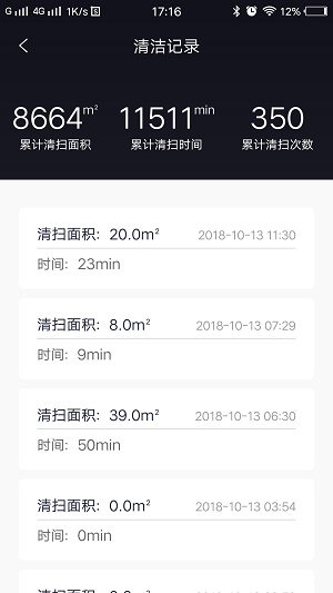 小狗機器人