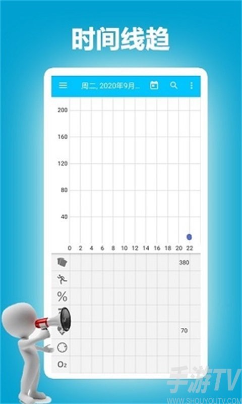 血糖小管家
