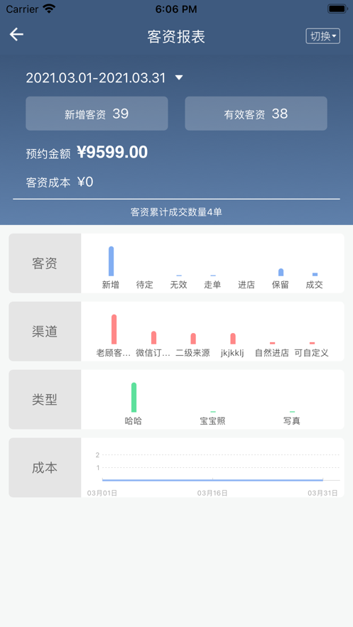 影楼全掌控