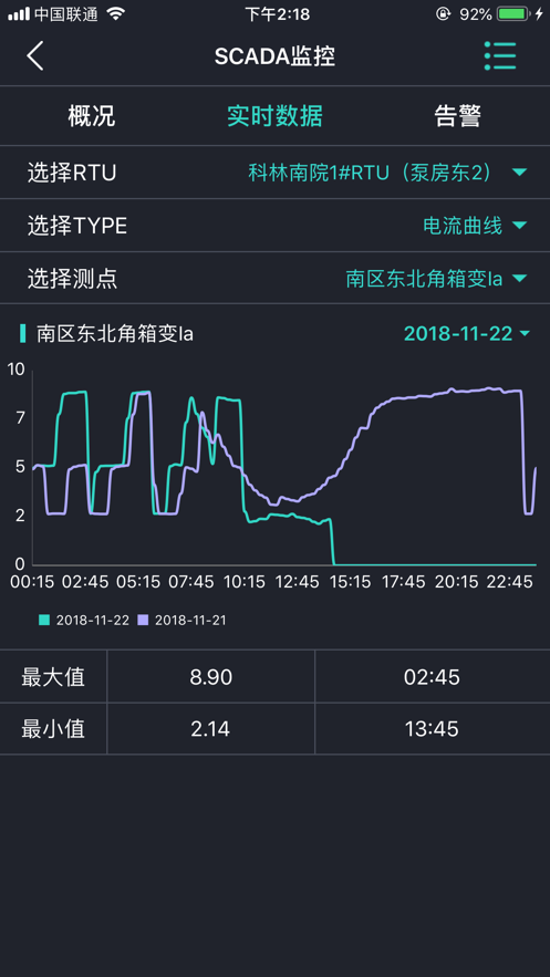 能控管家