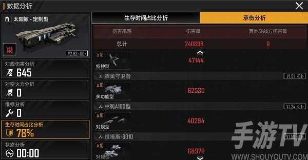 无尽的拉格朗日平民最强阵容怎么搭配 最强阵容搭配攻略2022最新
