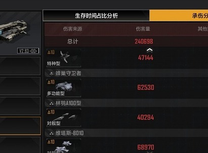 无尽的拉格朗日平民最强阵容怎么搭配 最强阵容搭配攻略2022最新