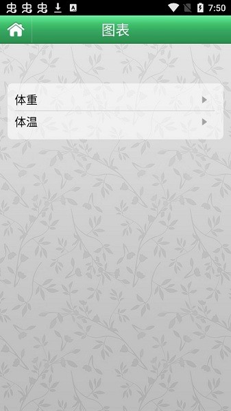 經期跟蹤器