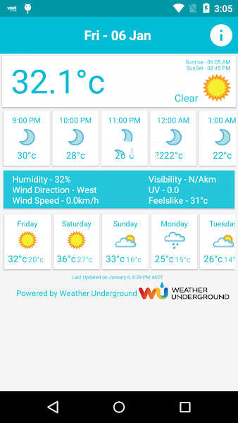 Melbourne Weather