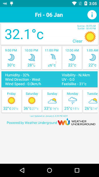 Melbourne Weather