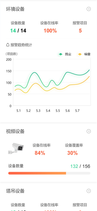 工地监管截图