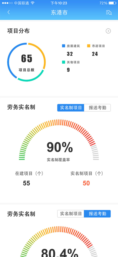 工地监管截图