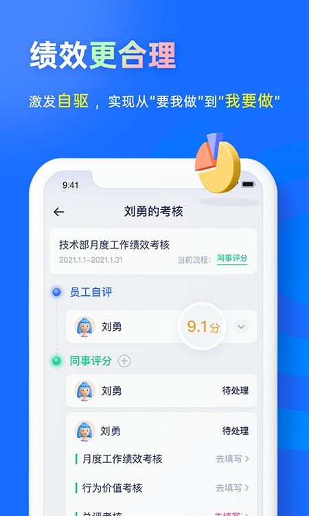 源目标OKR