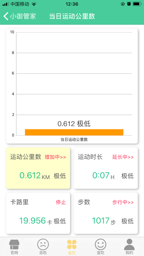 小御管家截图