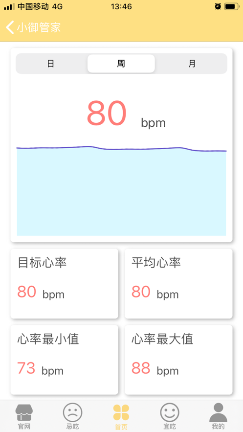 小御管家截图