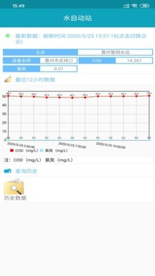 東明環保管家