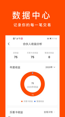 乐客合伙人