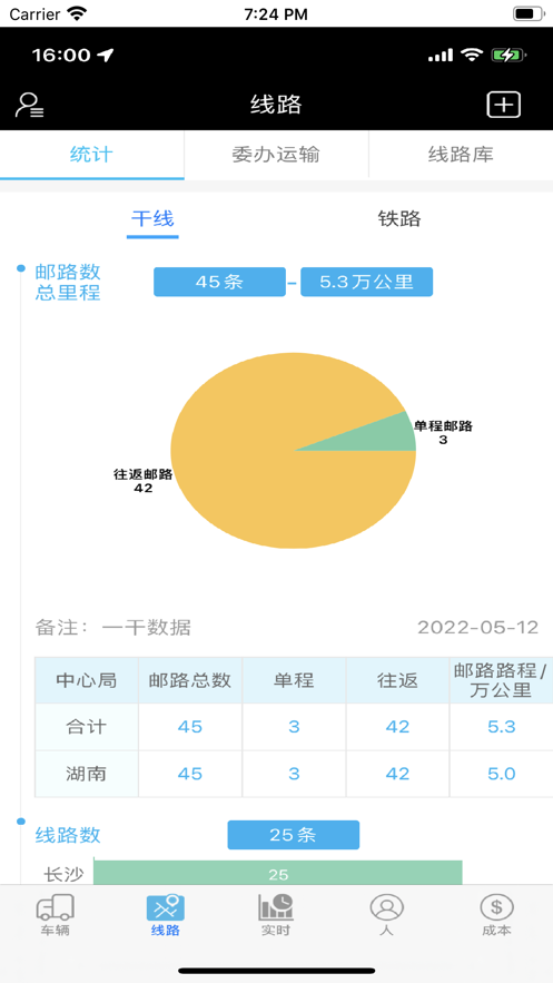 中郵車管家