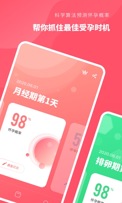 懷孕備孕管家
