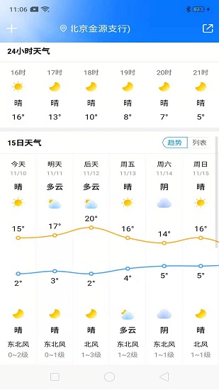 知暖天气