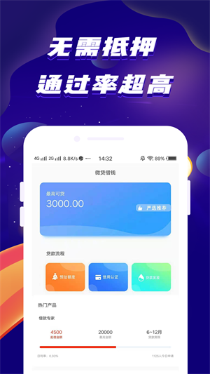微贷借钱最新版截图