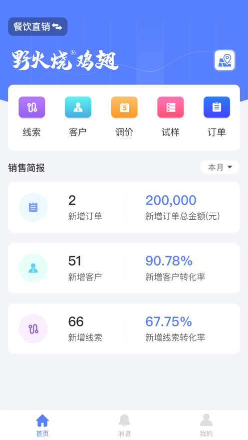 野火烧CRM