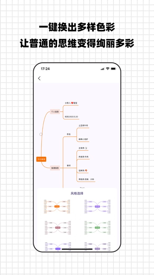 思维脑图