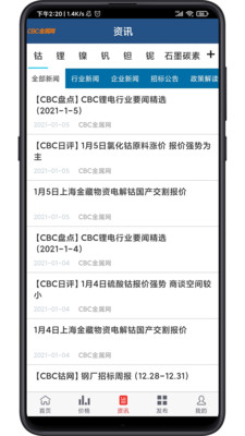 CBC金屬