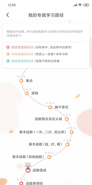 阿凡题名师AI课