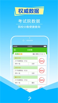 高考志愿填报指南app