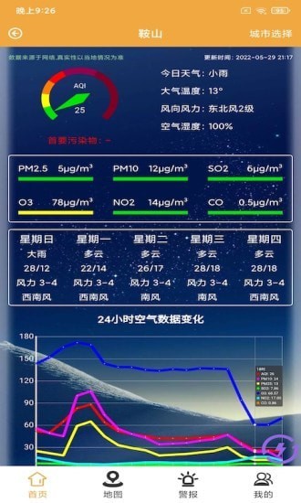 盈智丰慧