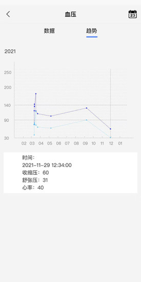 金亿帝健康