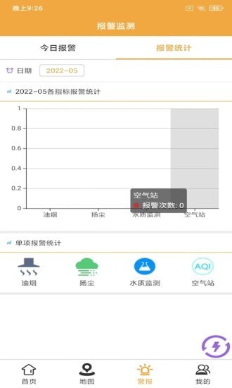 盈智丰慧
